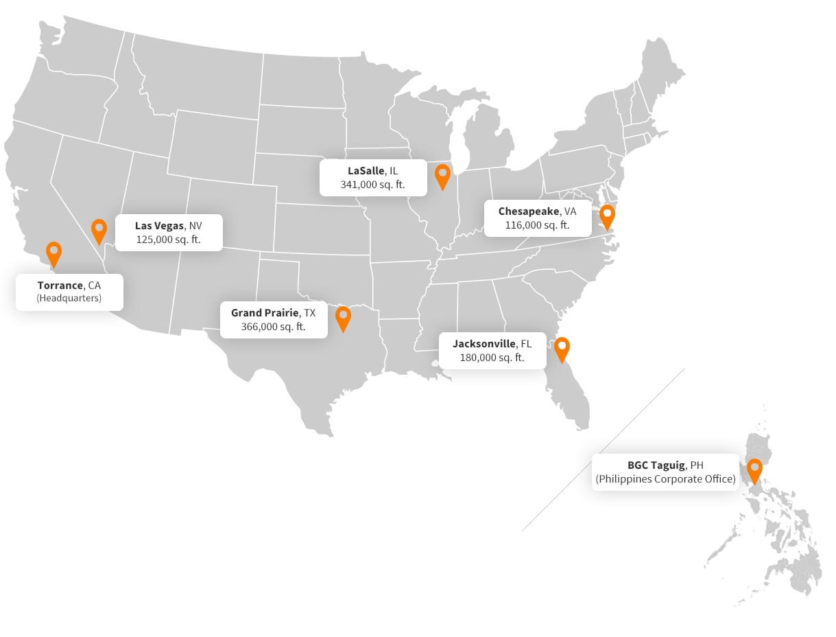 US & PH Network