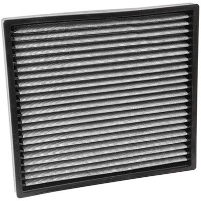 Cabin Air Filters