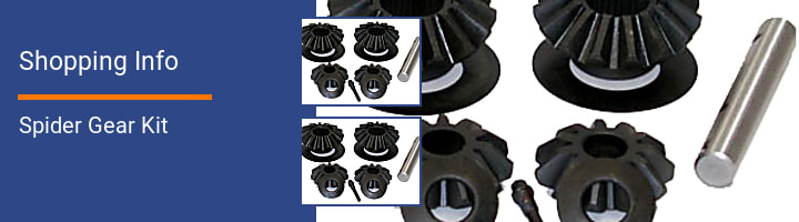 Spider Gear Kit Shopping Info